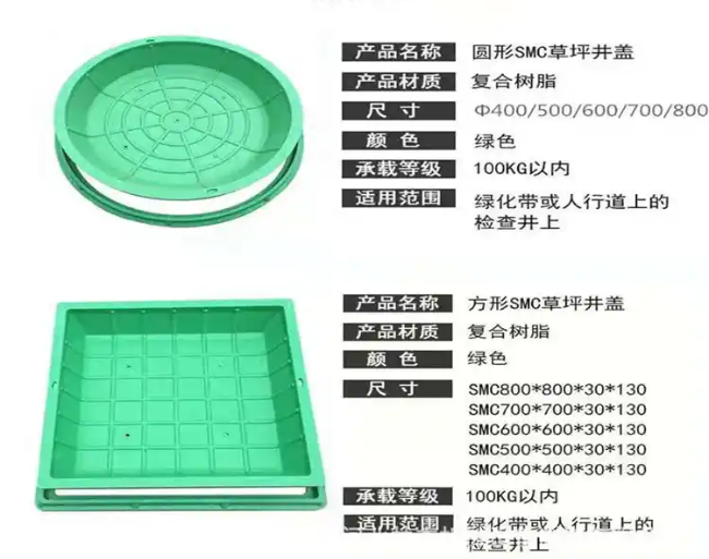 华坪树脂复合种植井盖展示